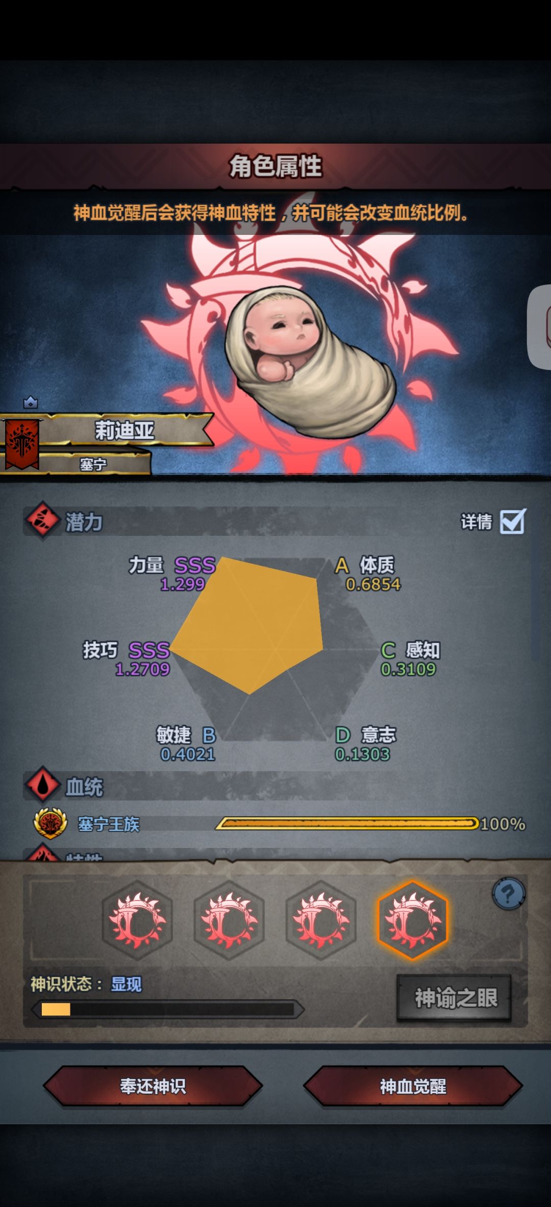 塞宁神子就业 2