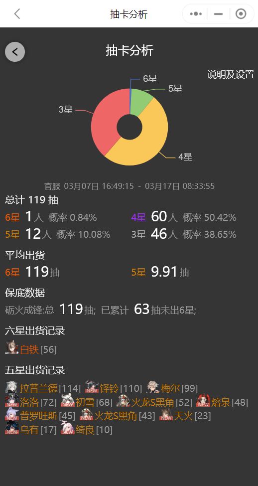 119抽一个白铁...截图