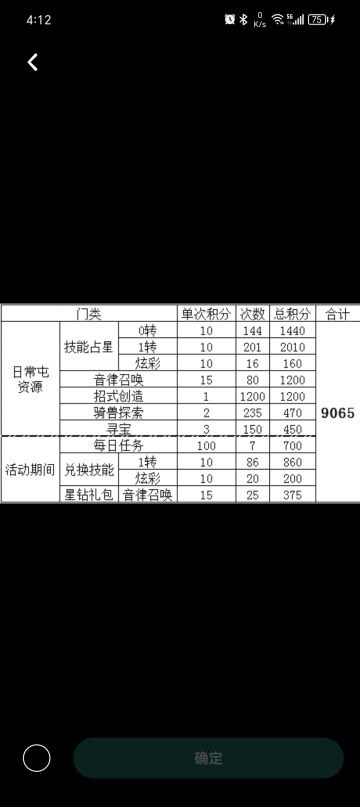 第二期纸飞机零氪资源汇总