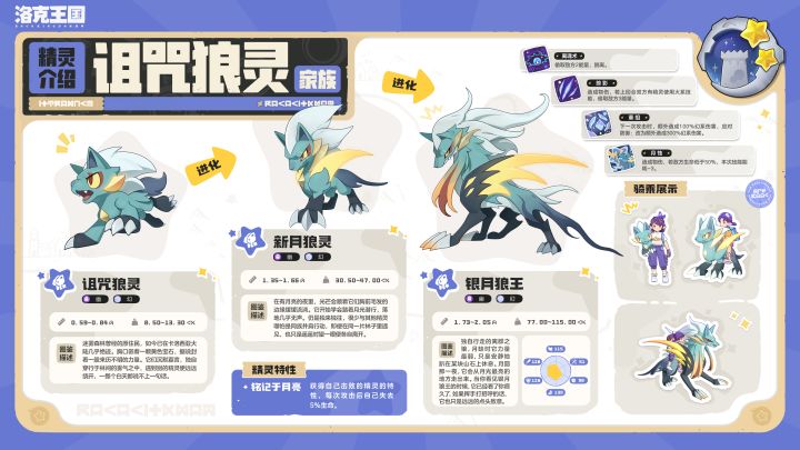 《洛克王国:世界》S4赛季精灵图鉴截图