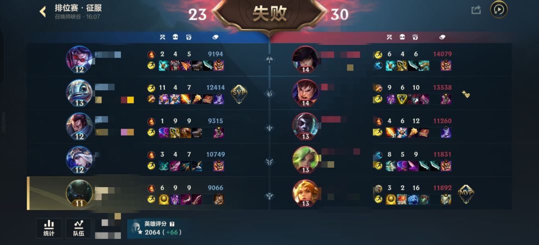 这就是问卷调查的分路选不合适英雄的惩罚? 5