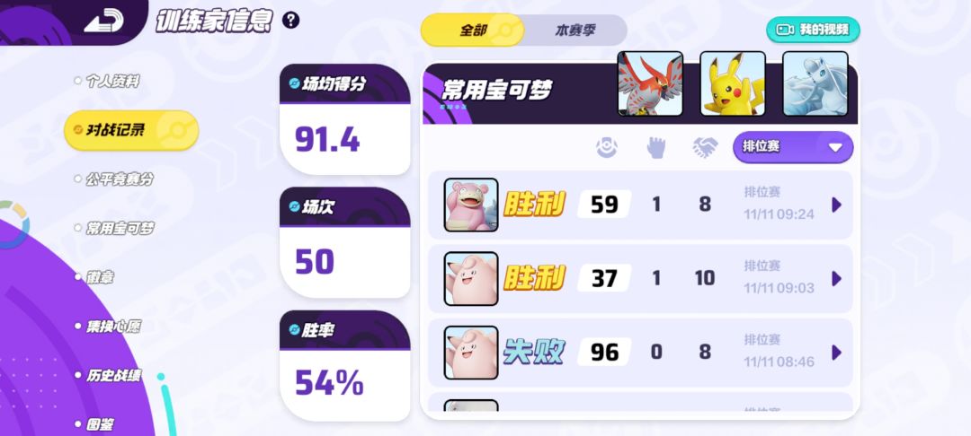 各位看看我混明白了没有?🙃 2