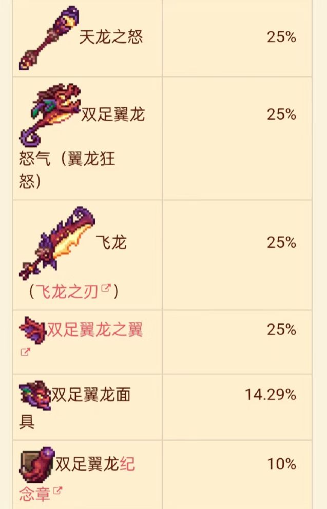 双足翼龙 2