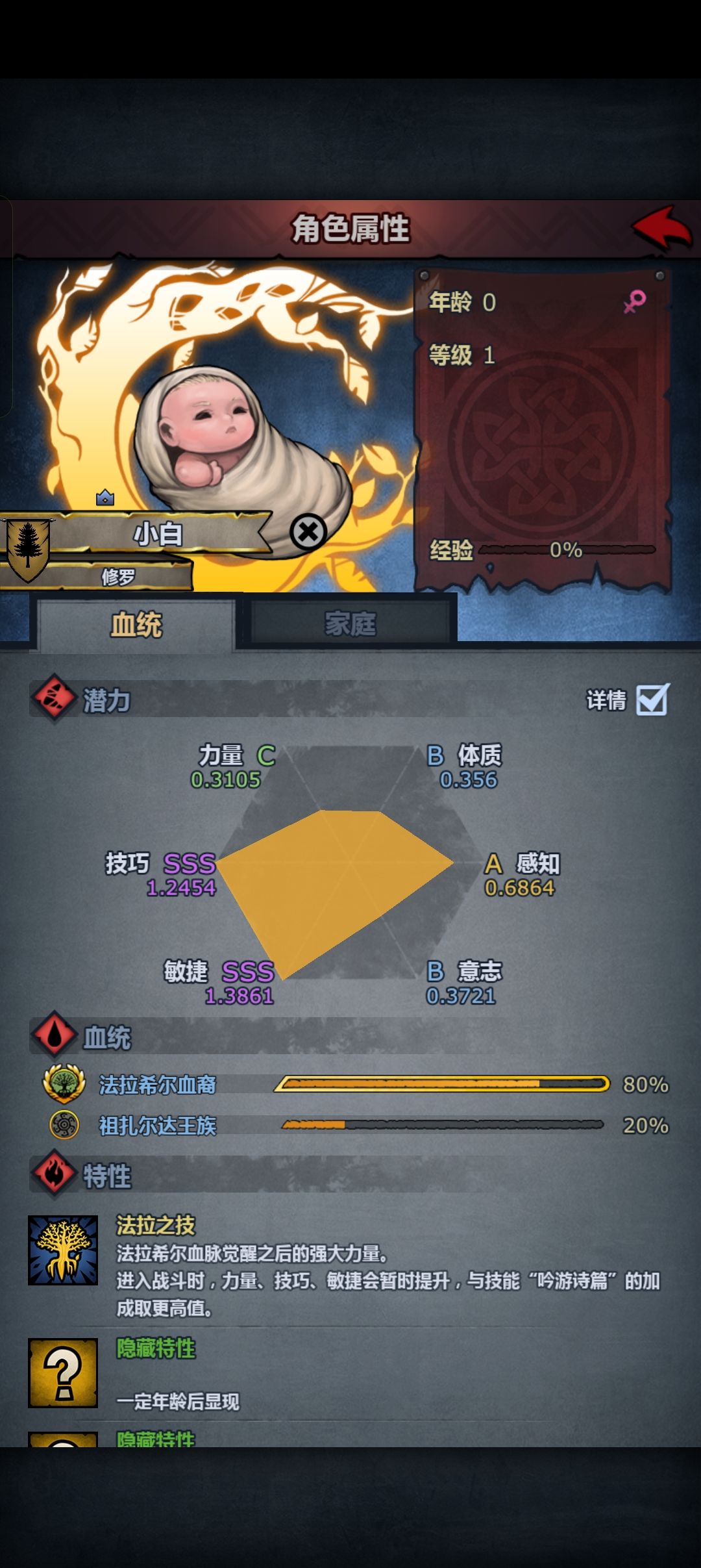 妥协了 1