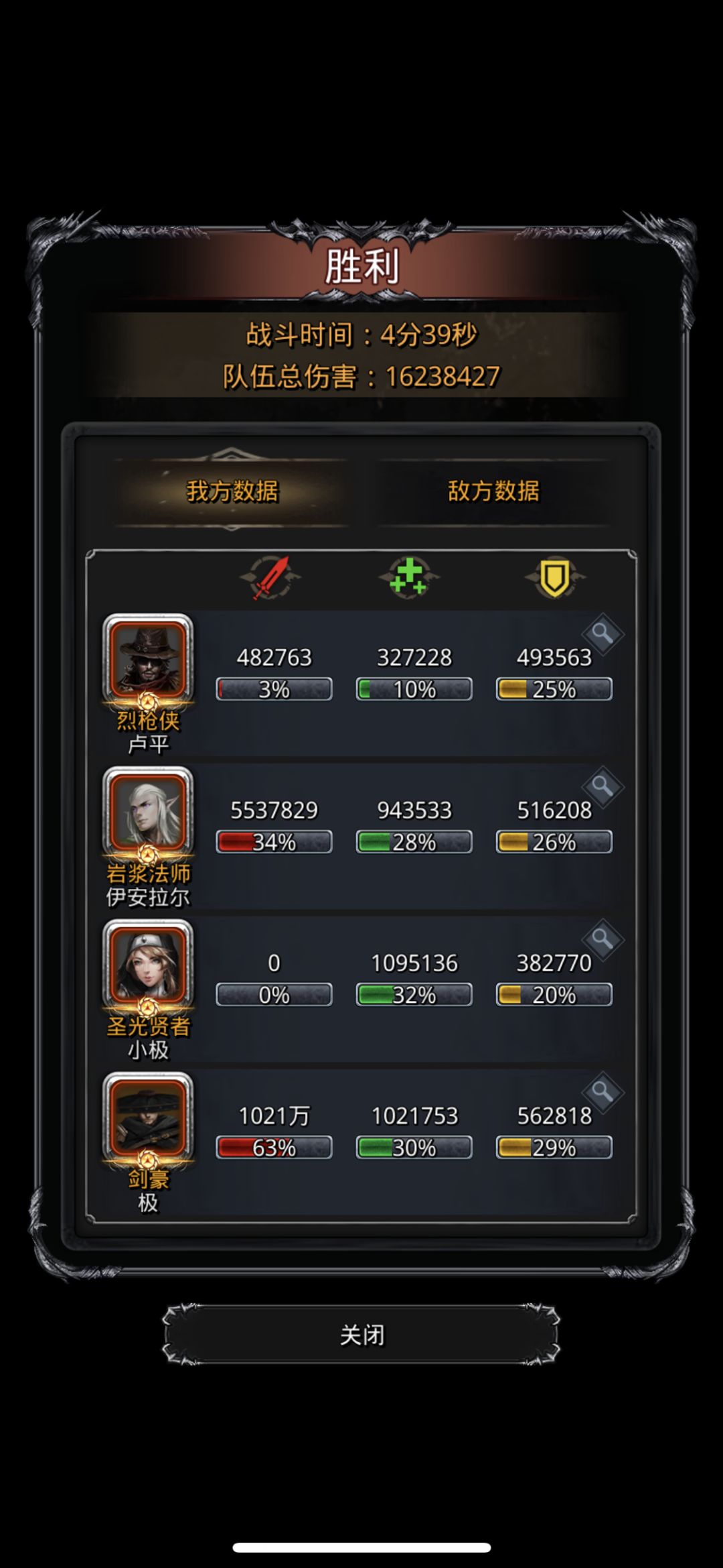 拿下恶魔门开心[表情_开心]
之前用千魂火法和云中剑豪在二阶段站不住，放弃了这套，用夜魇法，火法老是演，二阶段输出也不够，改用这套两次过截图