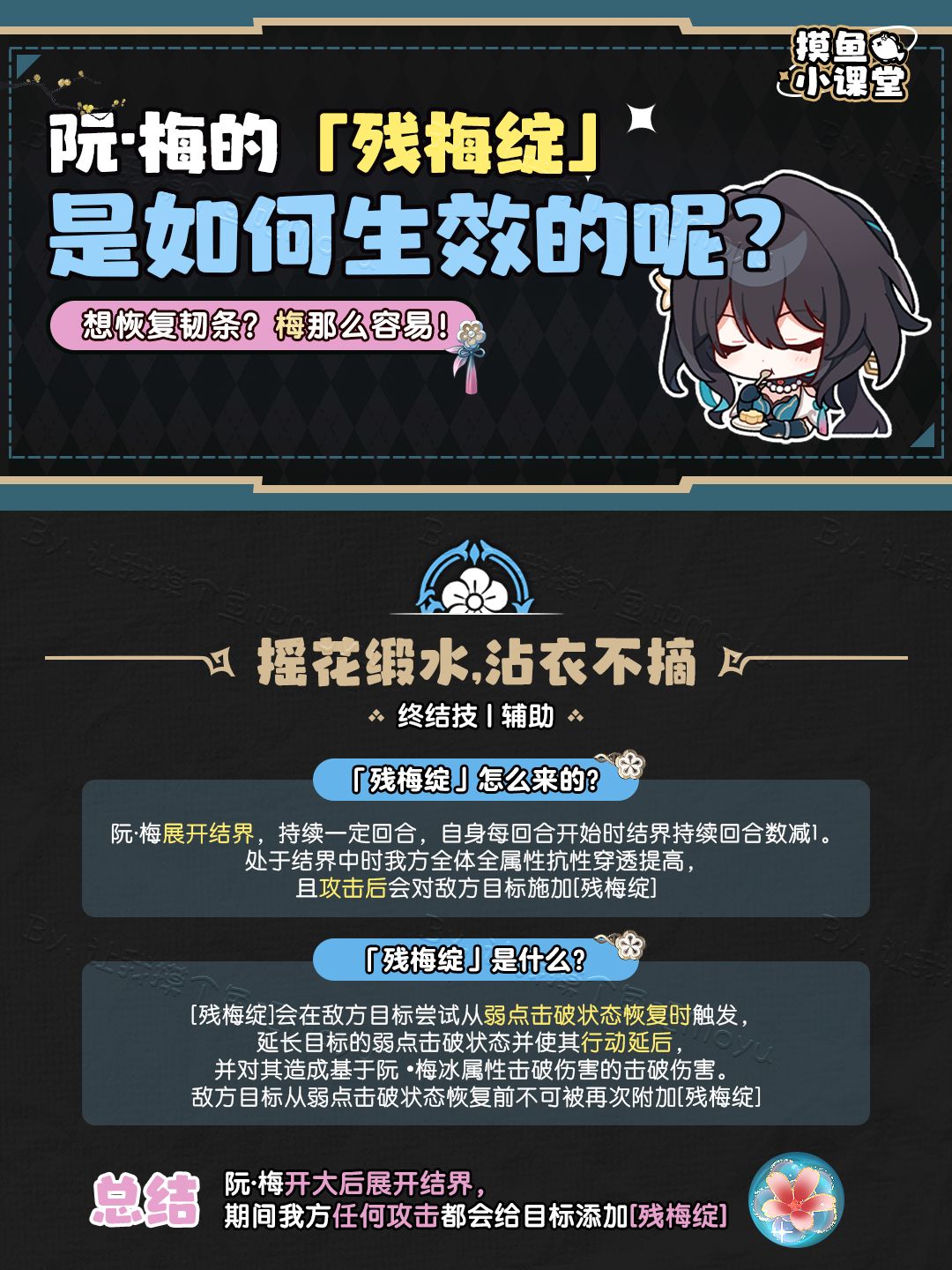 【V1.6攻略】『阮·梅』残梅绽如何生效 | 小课堂丨一图看懂 1