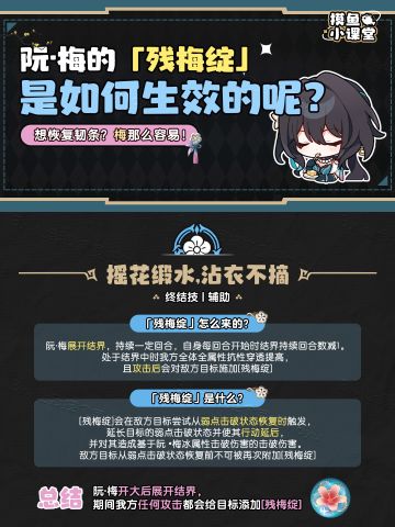 【V1.6攻略】『阮·梅』残梅绽如何生效 | 小课堂丨一图看懂