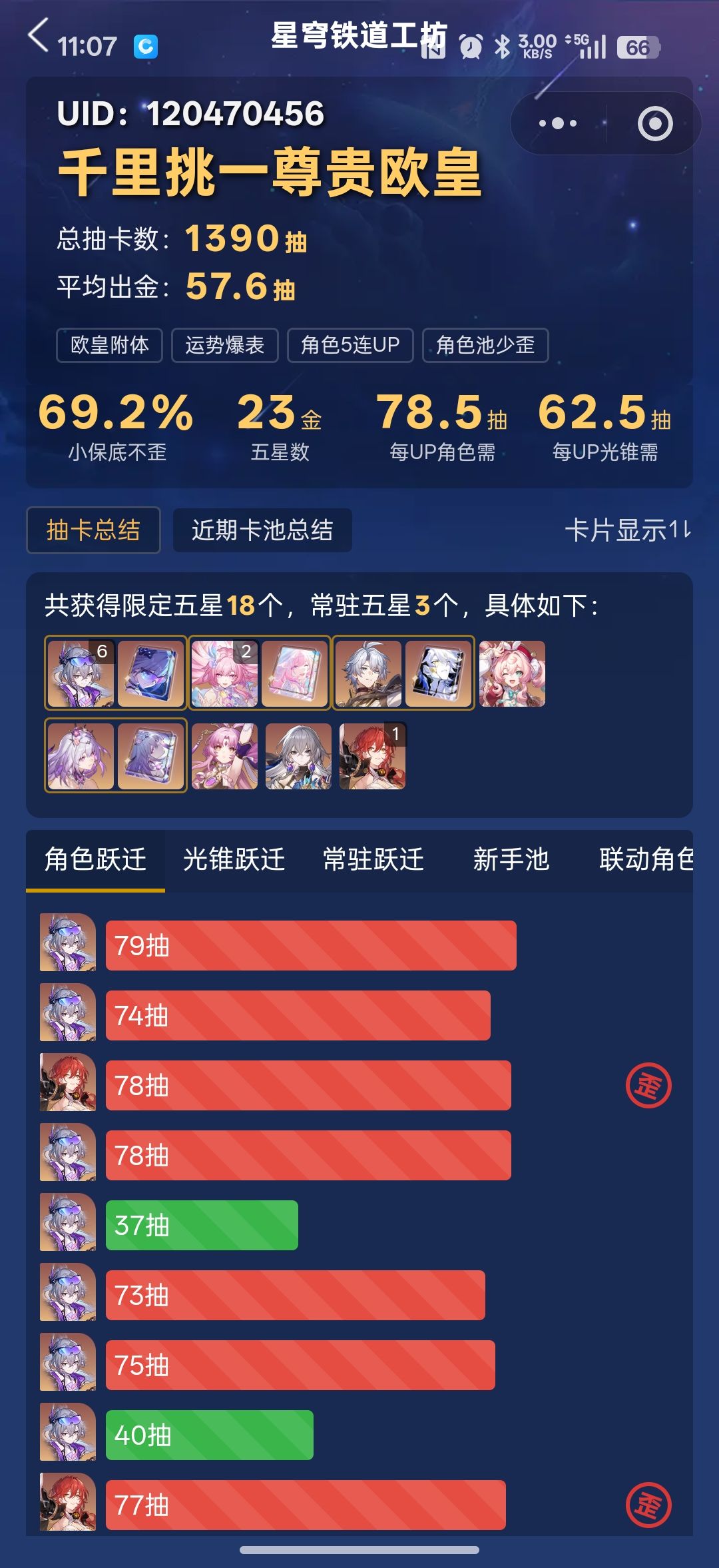 大家都花了多少抽来给狼尊? 1