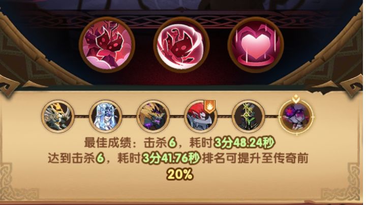 《剑与远征》梦魇回廊三套阵容分享截图