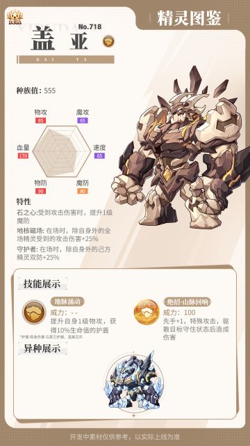 短评一下明天的几个新精灵