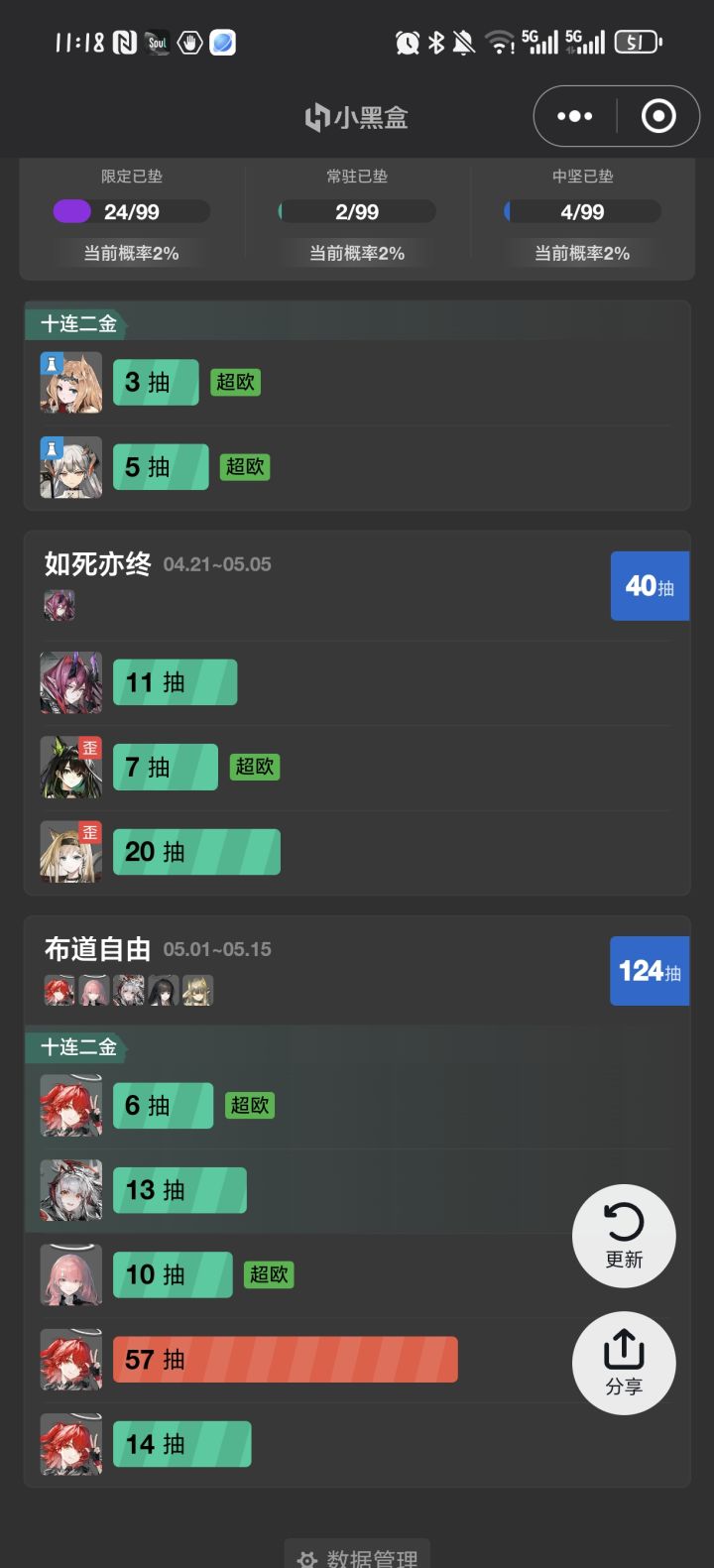 周年爆率这么高?截图
