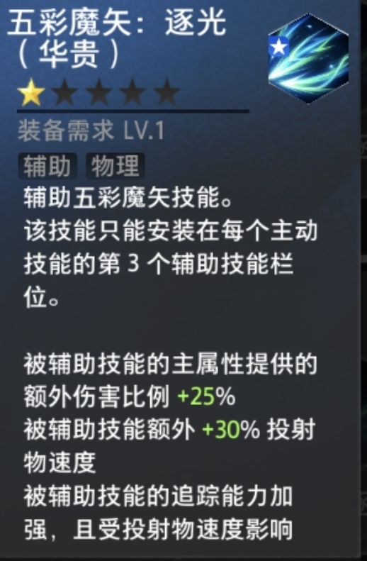 五彩辅助技能好像不生效截图