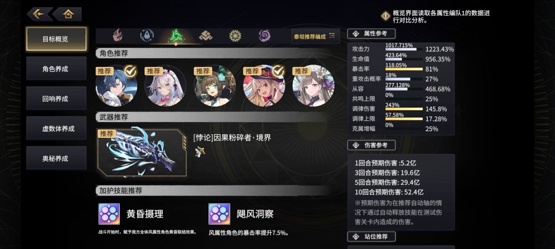 除了诸神队,泰坦队新手队也可以查看 2
