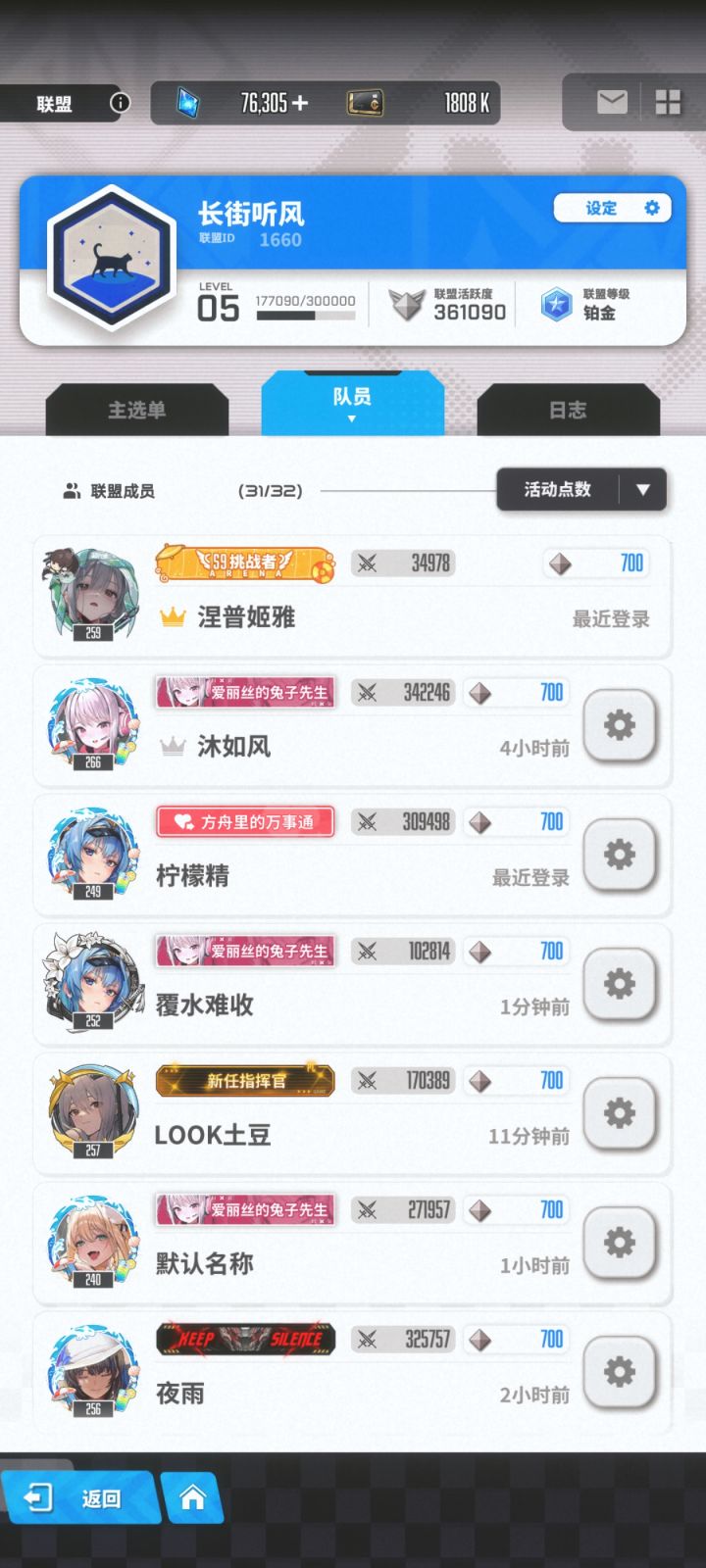 养生Q区公会有一个养生位。截图