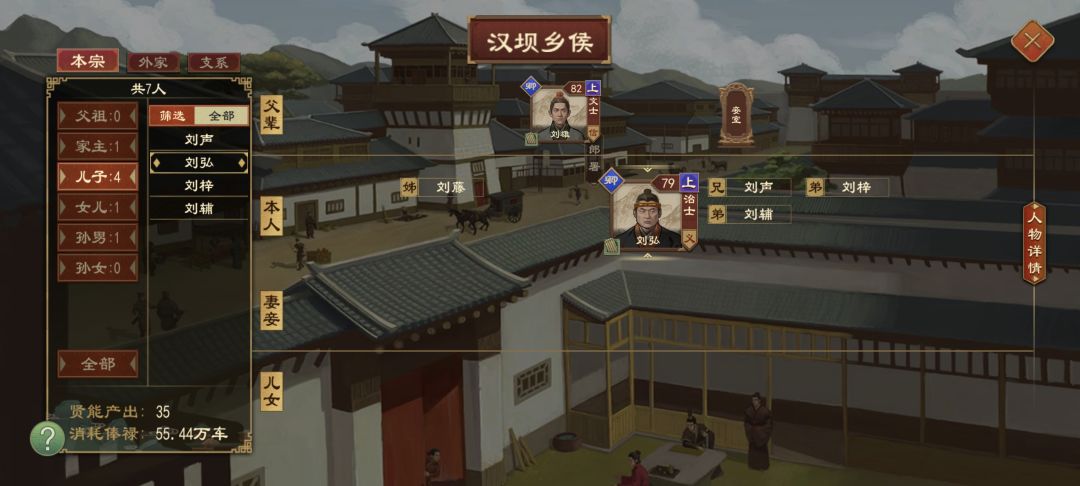 怎么删已有角色了 3