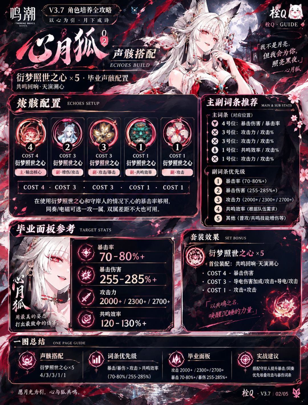 【鸣潮V3.7】心月狐全方位培养全攻略|以心 2