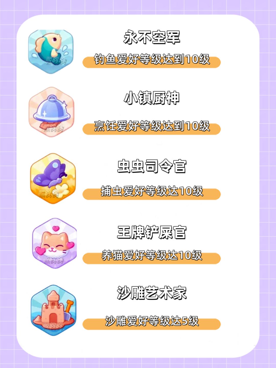 心动小镇 ‖ 徽章获取方法及佩戴方法 3