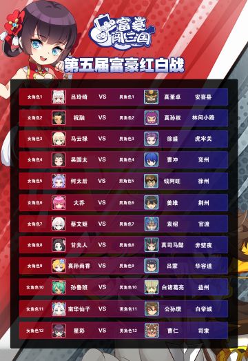 【赛事活动】第五届女角色男角色红白战比赛直播预告！