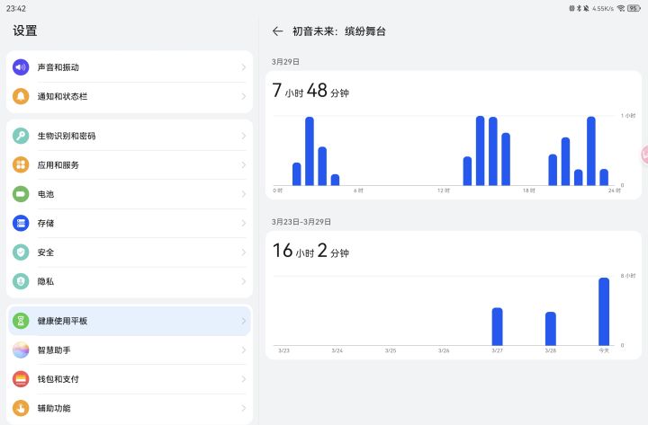 高强度打了三天截图