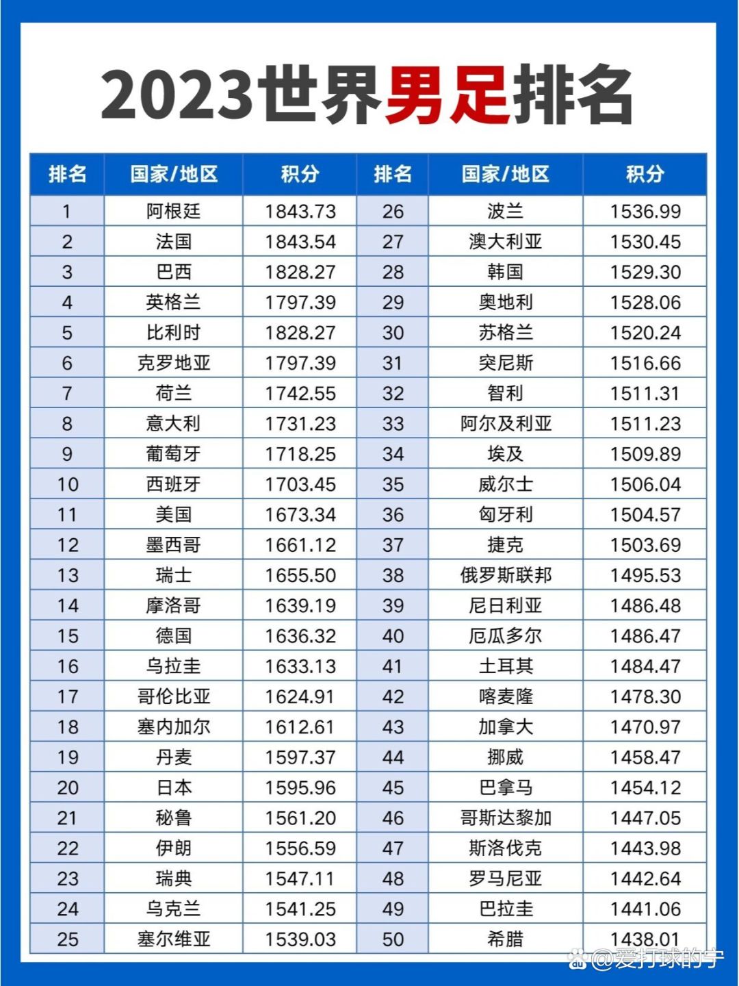 全民尤文意大利了吗 2