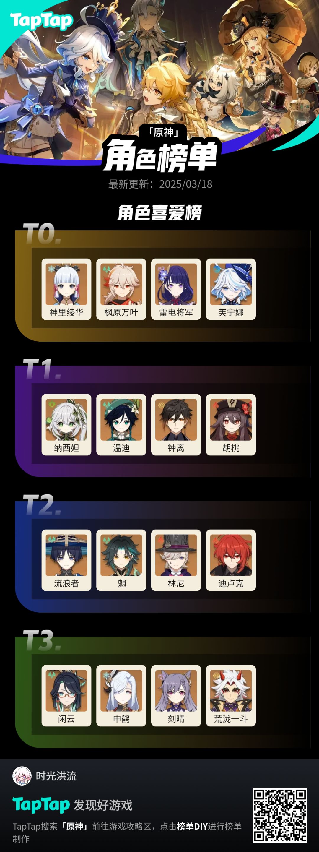 #我的原神强度榜截图