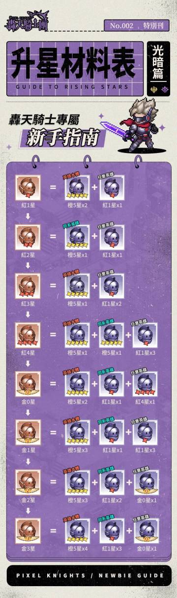 全网最权威、持续更新解答