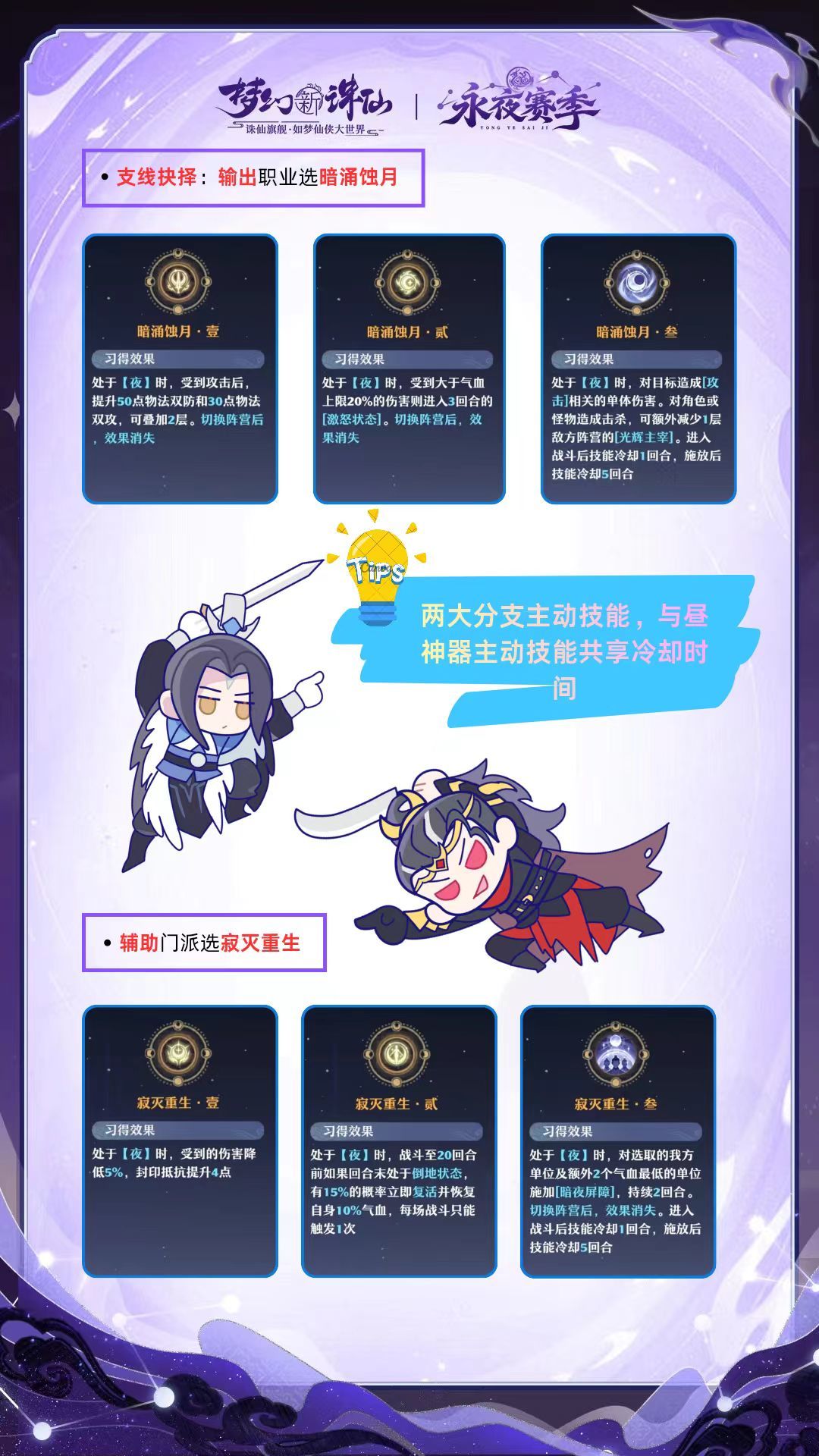 一图速通夜神器混元遮天伞! 3
