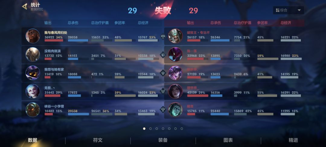 玩的就抽象 2