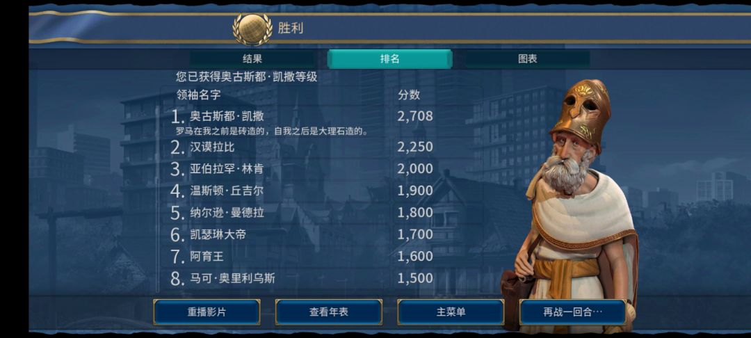 科技胜利 2