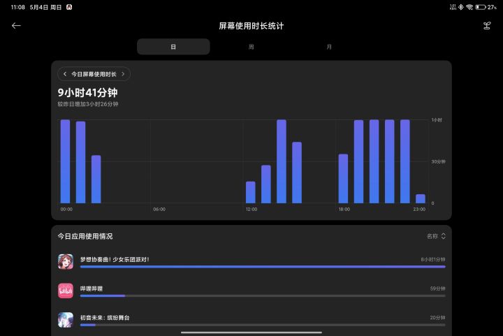 战斗50个小时,没咋打效率。进1000了截图