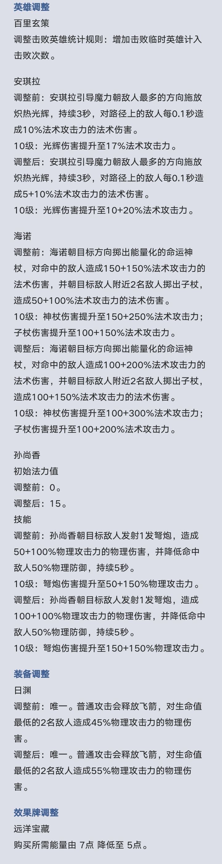 万象棋马可遭大砍,孙尚香海诺喜迎加强! 3