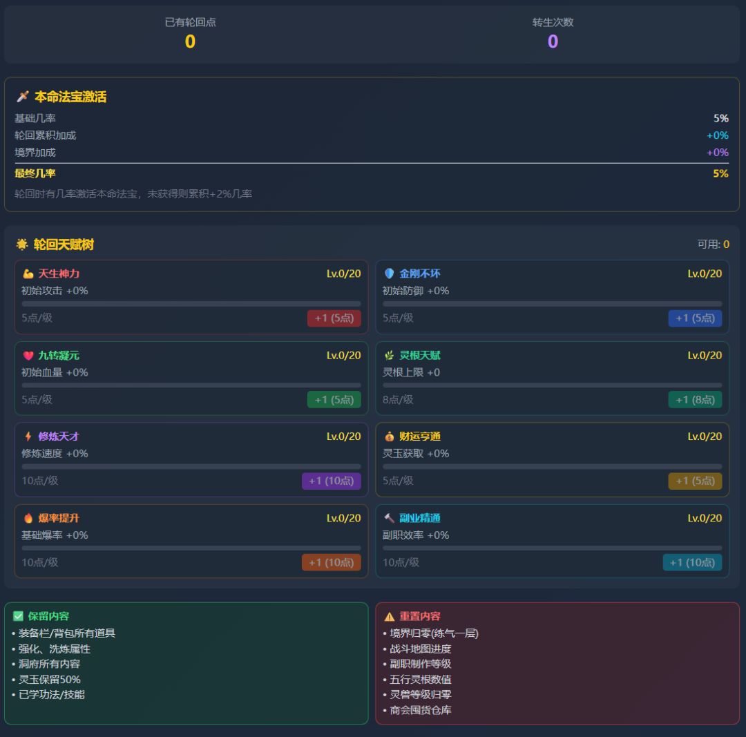 新手攻略 3