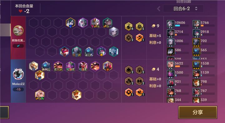 不知道输在哪里 2星莫甘娜没装备输出一万截图