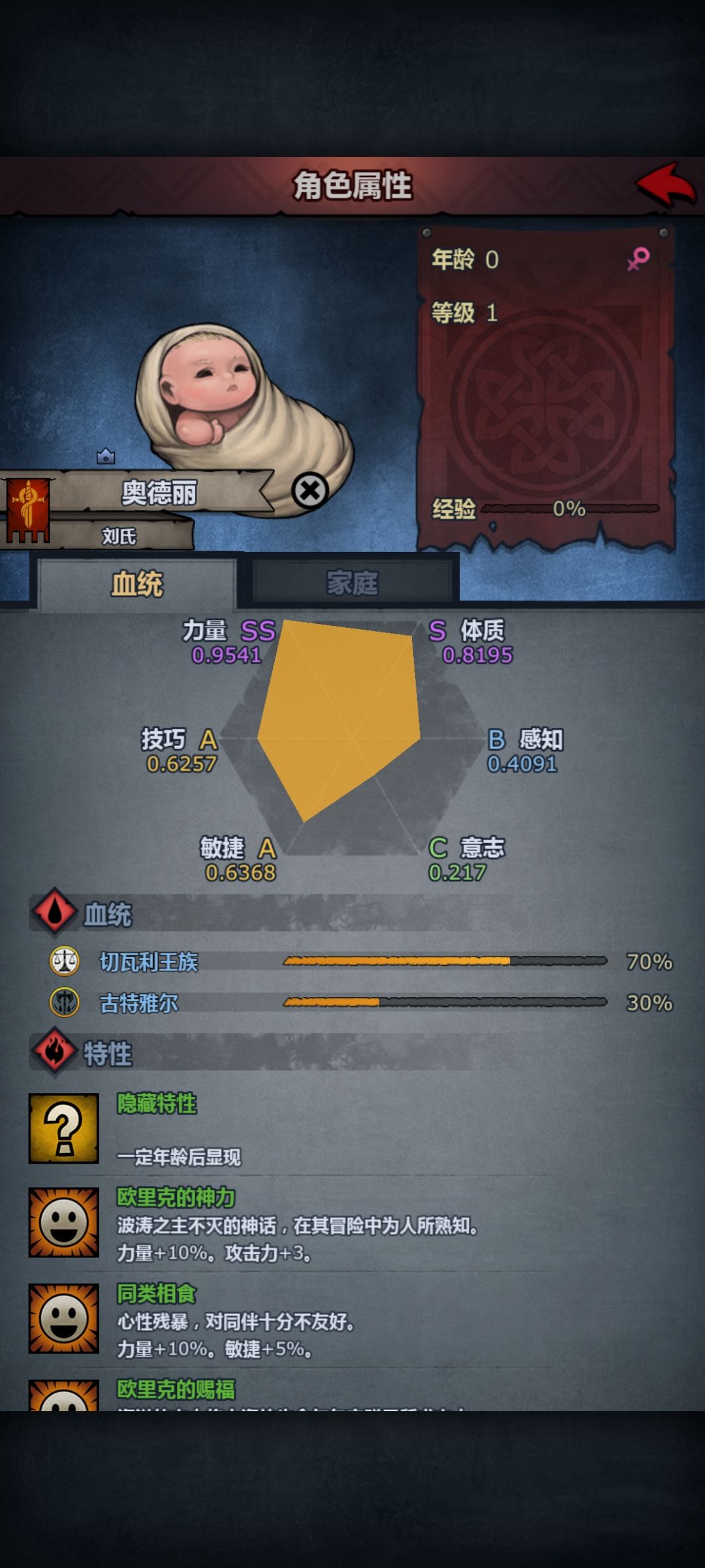 兄弟们混切神这面板妥吗 1