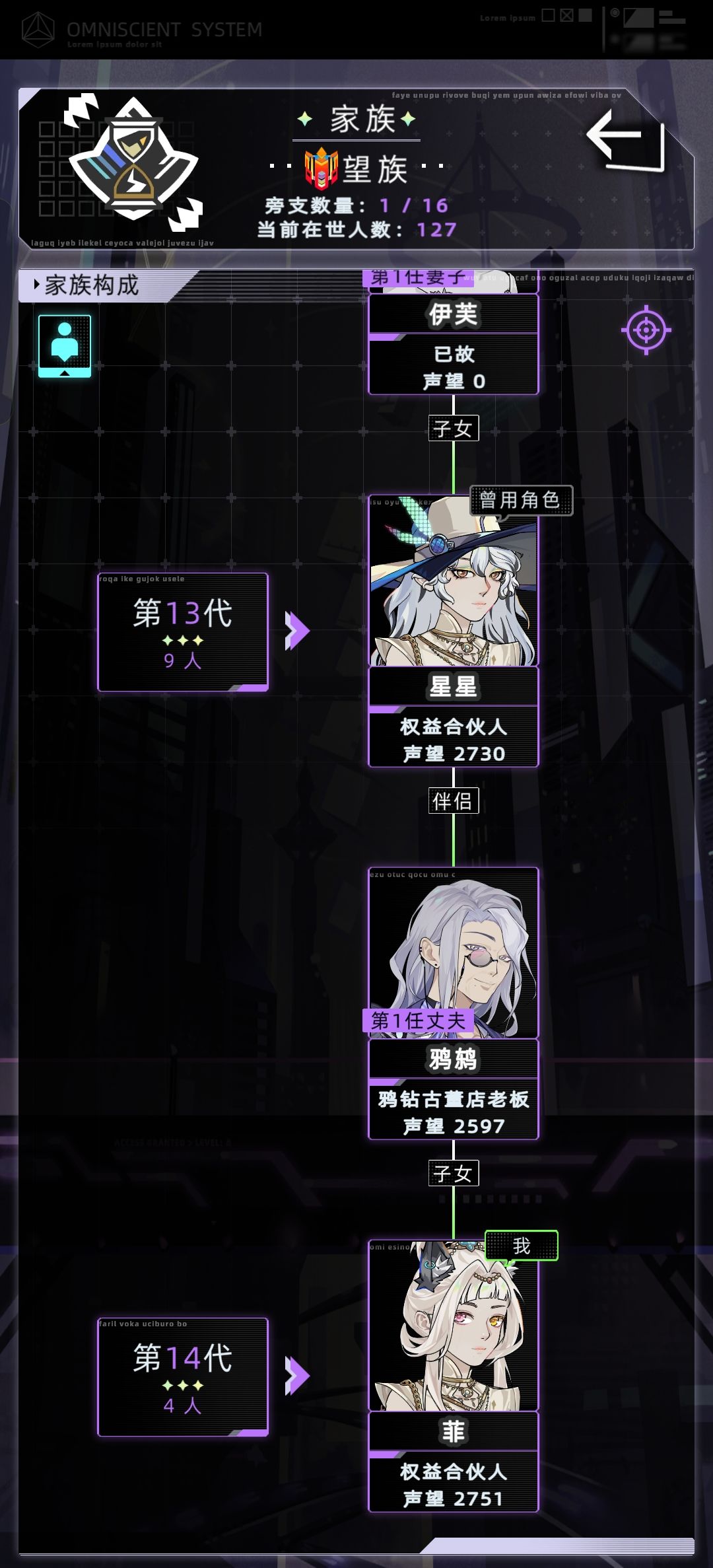 非永生角色能作为族人在大厅刷出来? 3