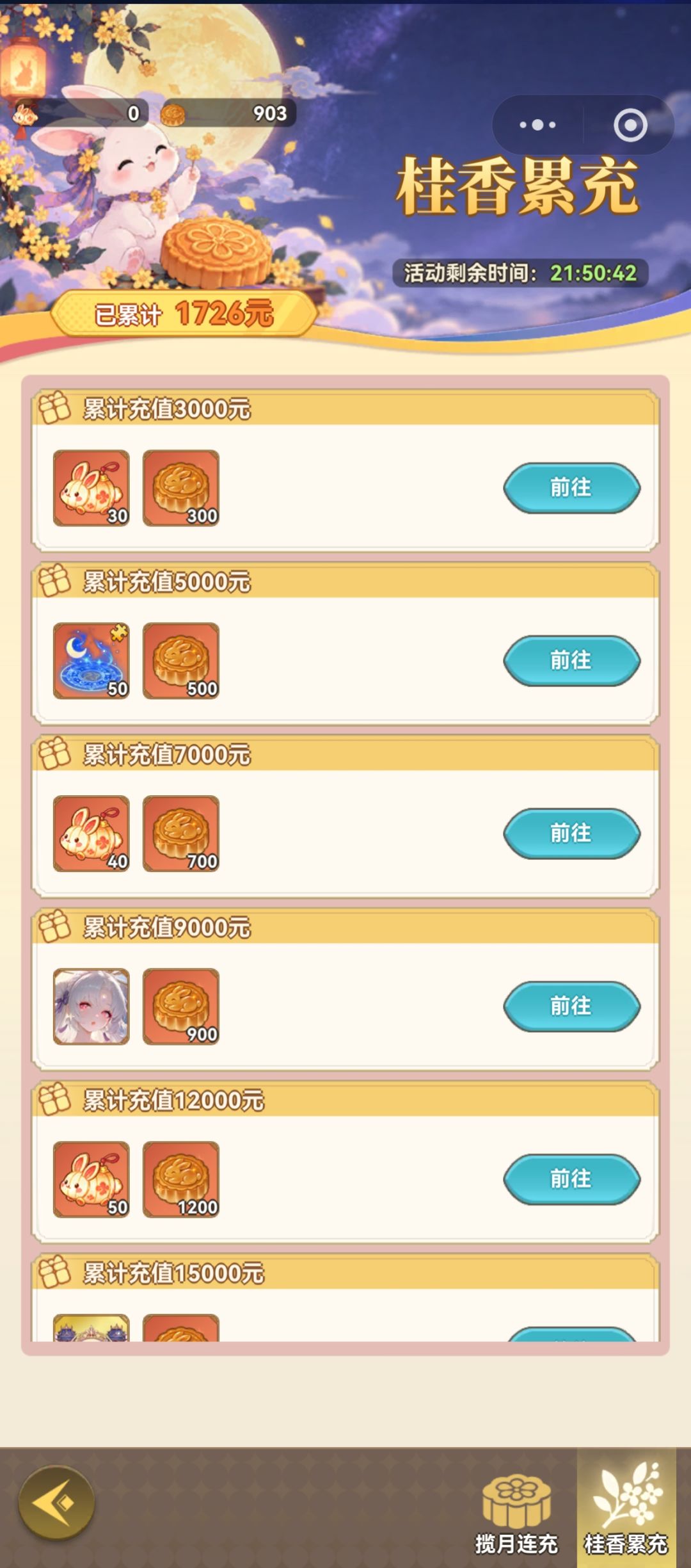 啧啧啧，真是造化弄人啊 3