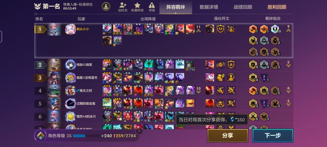 十福牛,全员无敌加顶飞。 2
