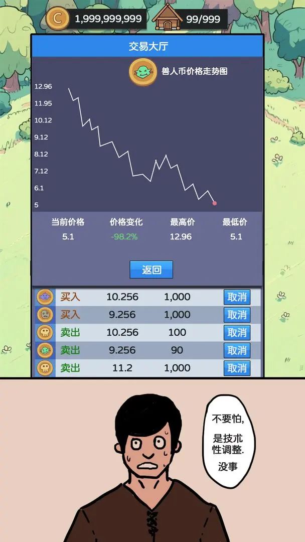 【新游预约】奇幻世界模拟经营，幻想世界币 2
