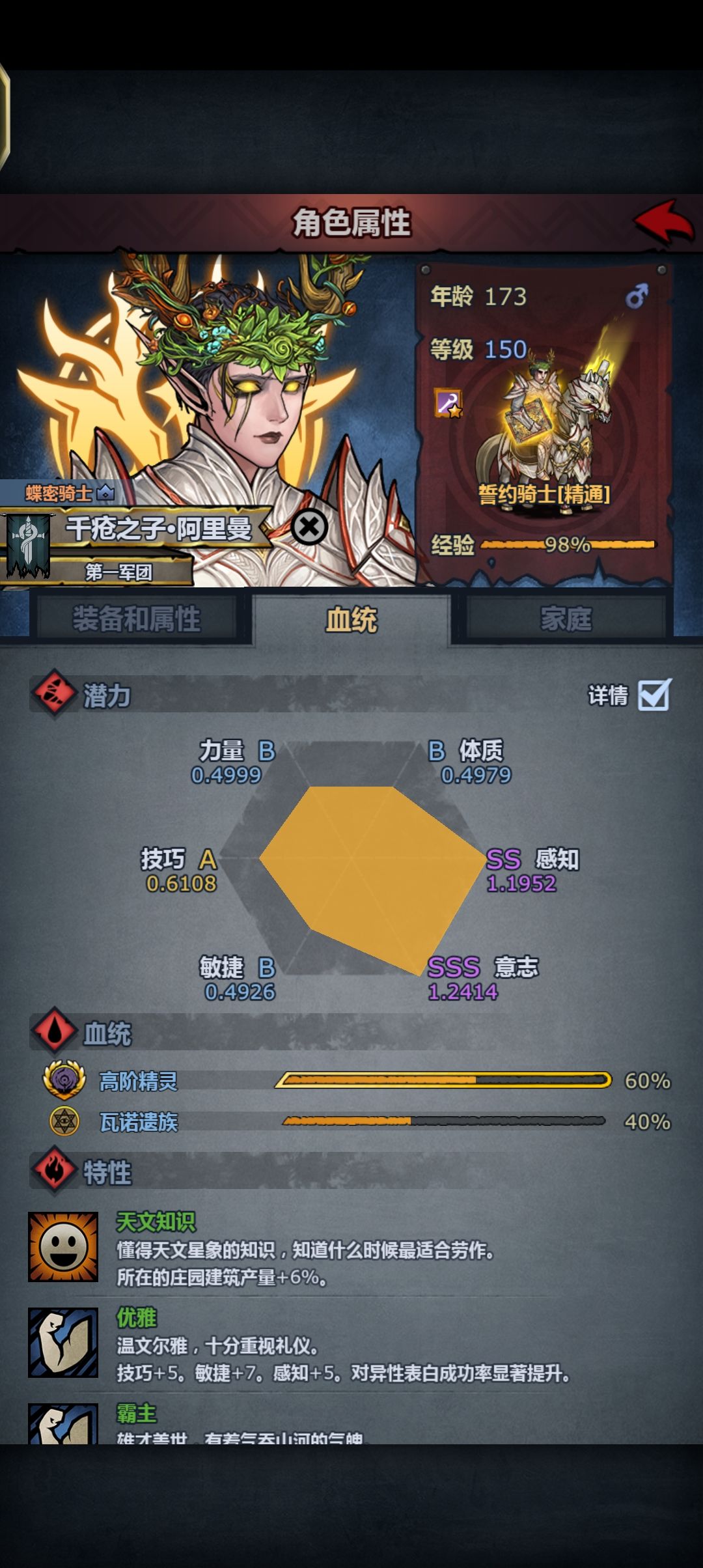 最新妥协七神 4