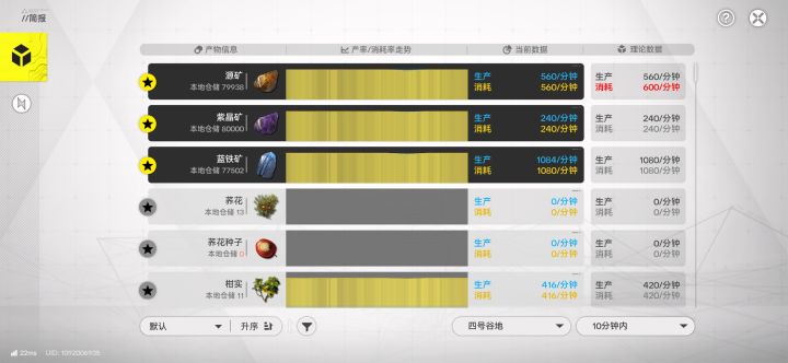 终于把基建搞好了截图