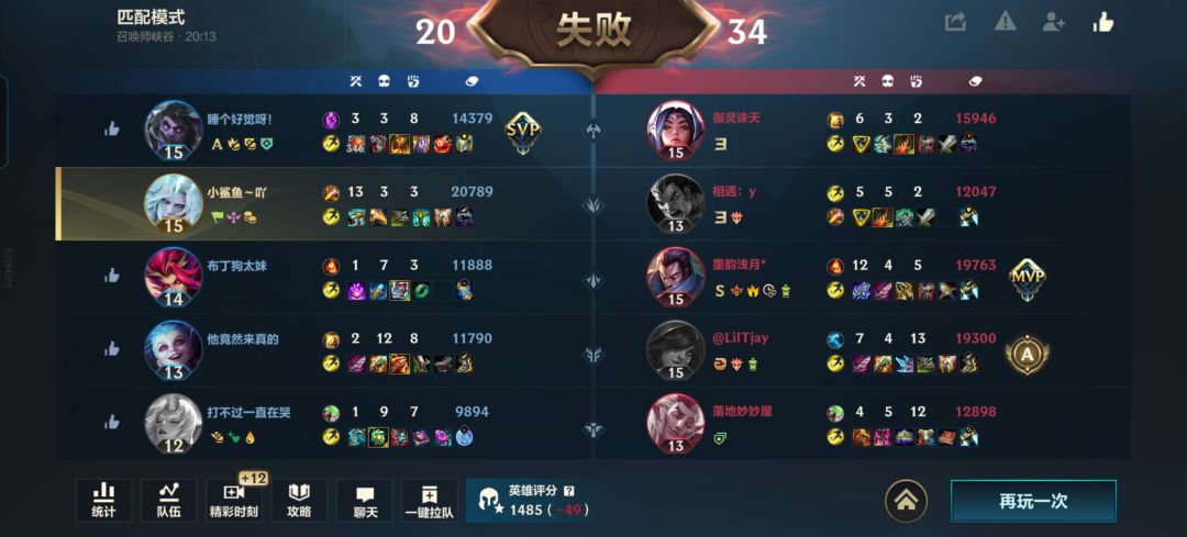怀疑人生了都 1