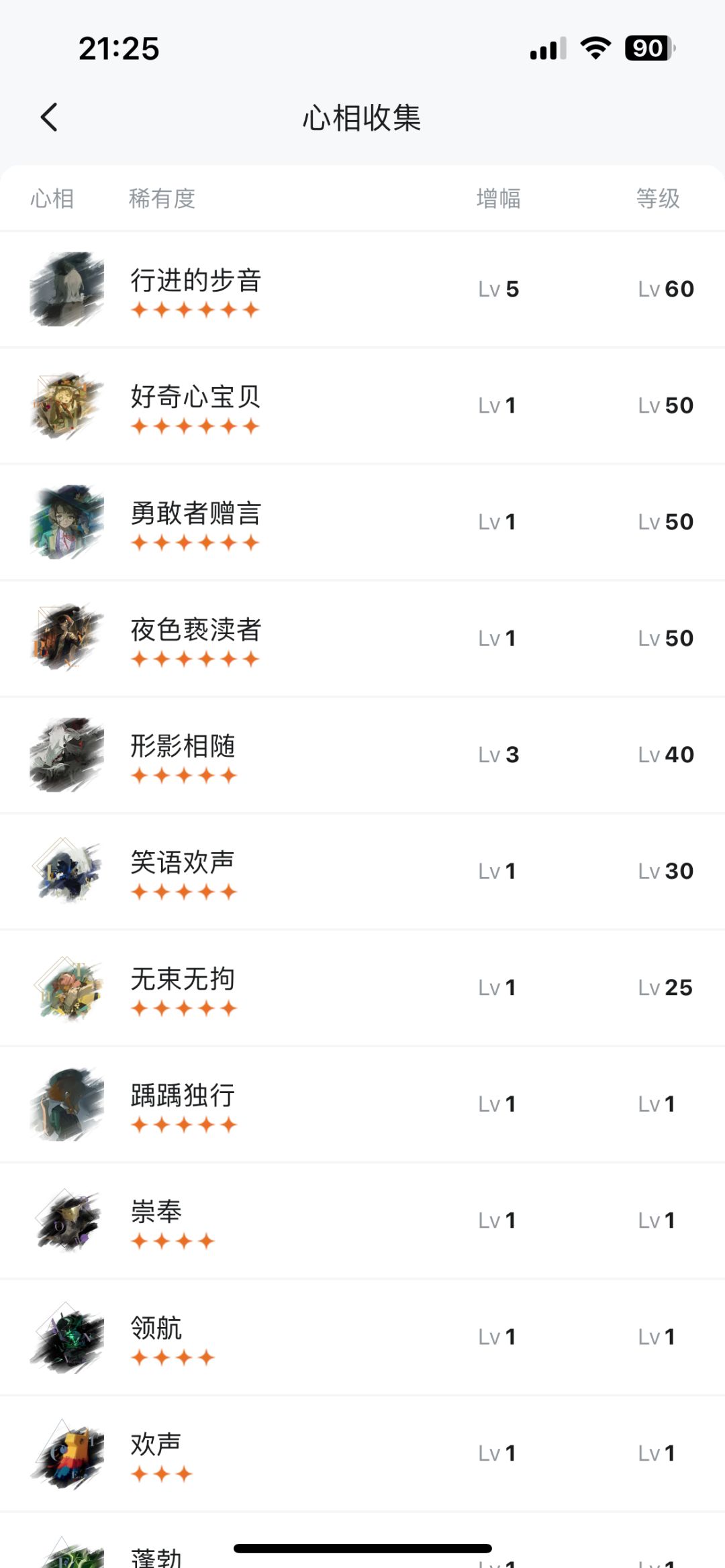 1999入坑一月纪念 2