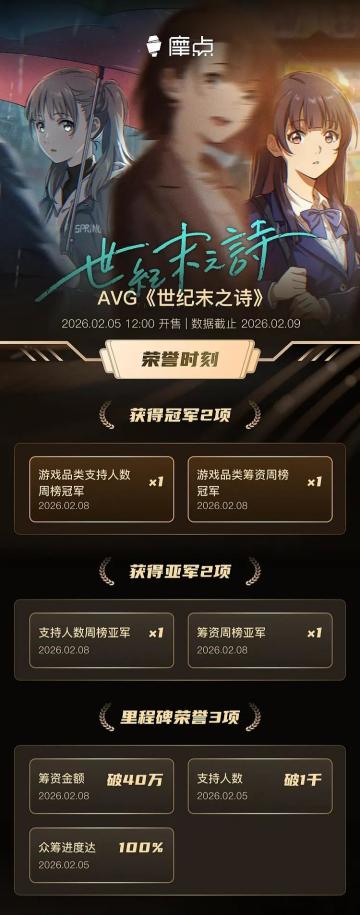 40万达成！基础及以上追加帆布袋！更新FAQ