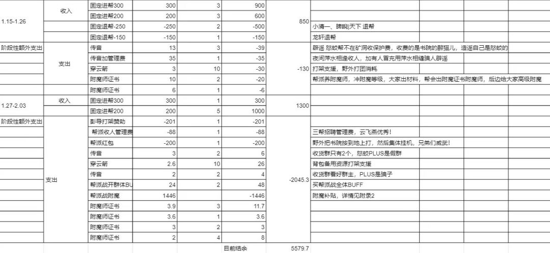 怒蛟帮账单明细公示 2