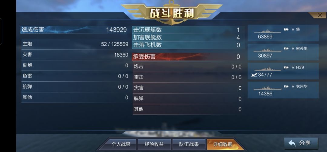 鼠爷再现绝对统治 2