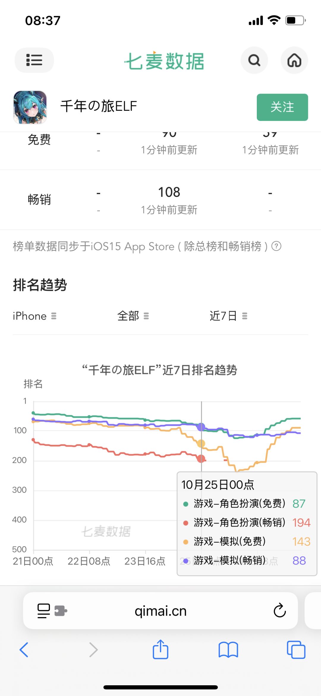 千年之旅日服复活数据曝光!能活着就行~ 3