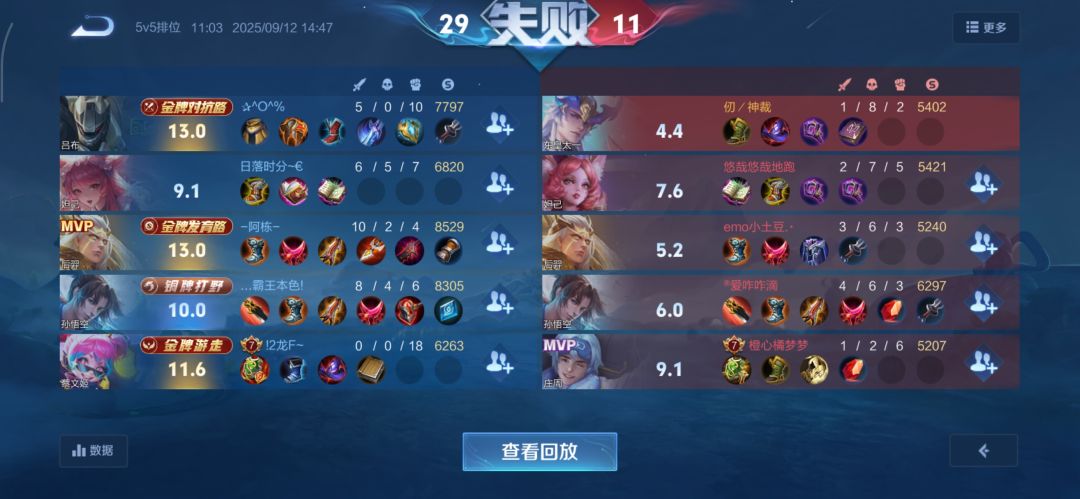 能有多离谱? 2
