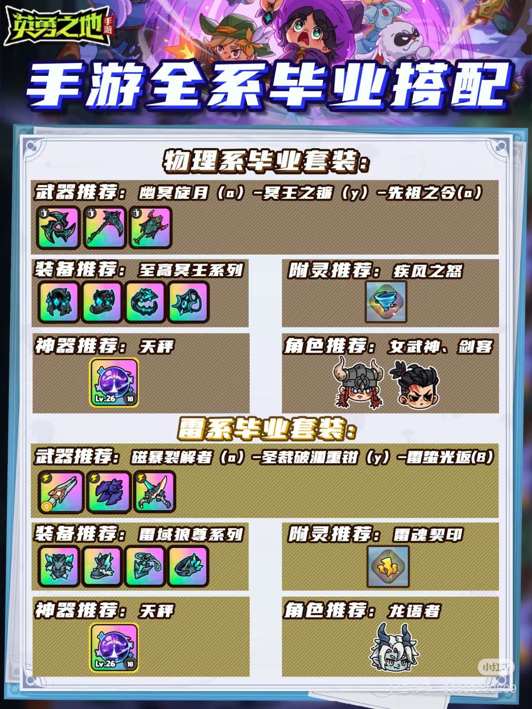 英勇之地这装备算拉满了吗 1