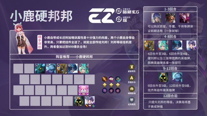 【小鹿硬邦邦】一图流攻略截图