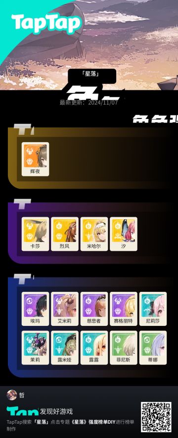 来个反向强度榜单（个人意见仅供参考）